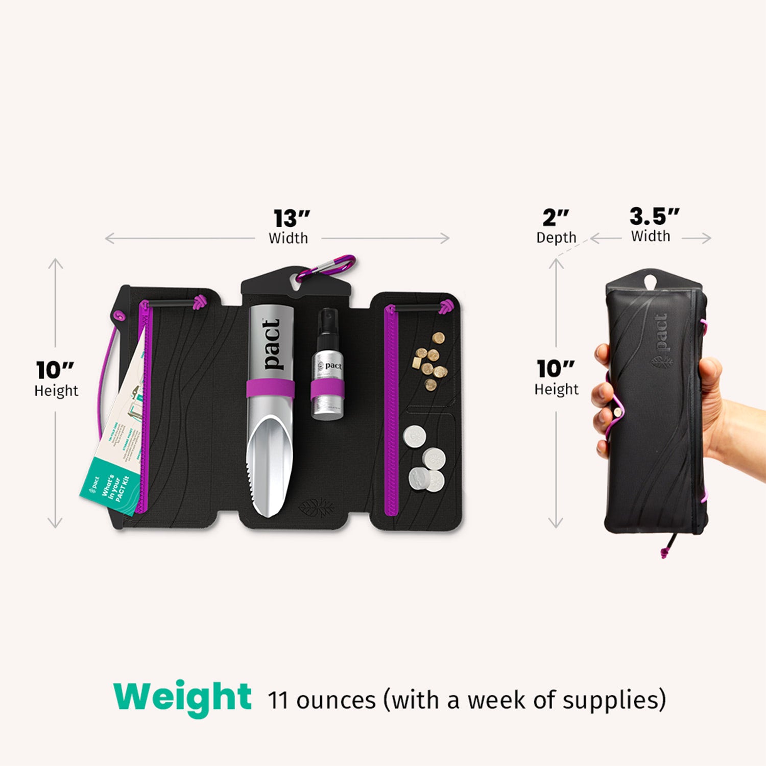 PACT Outdoors Bathroom Kit
