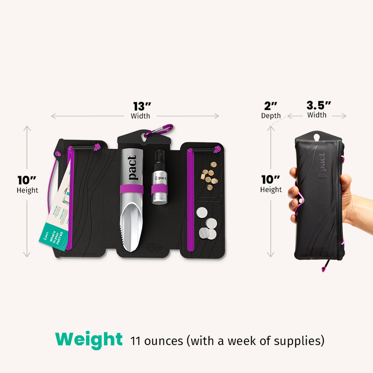 PACT Outdoors Bathroom Kit