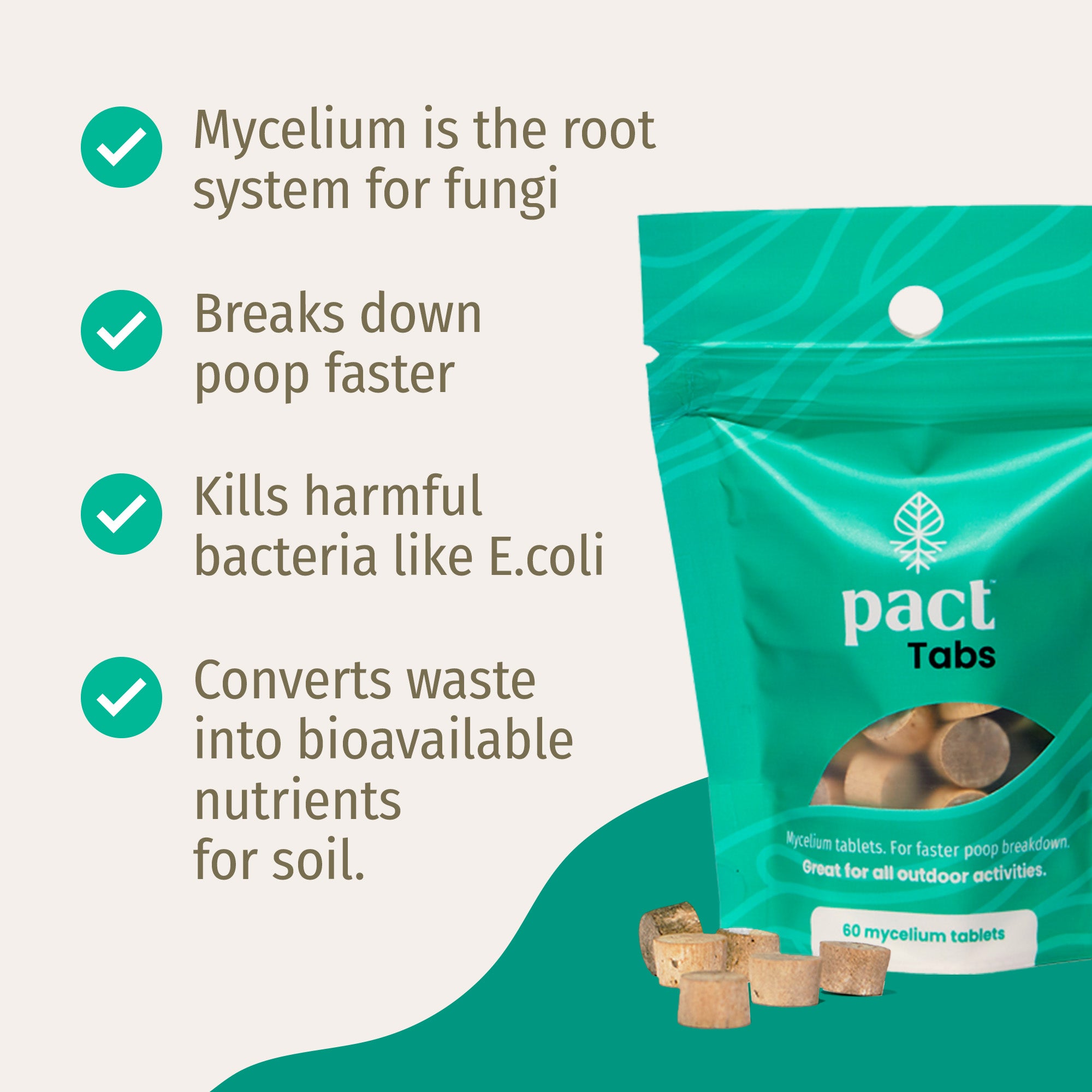 PACT Mycelium Tabs (120-Pack)